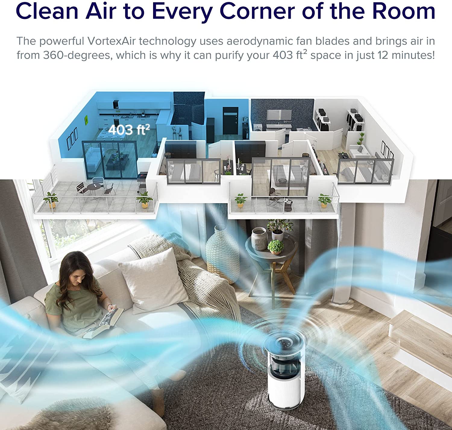 LEVOIT Air Purifier for Home Bedroom, Smart WiFi Alexa Control, Covers up  to 915 Sq.Foot, 3 in 1 Filter for Allergies, Removes Pollutants, Smoke